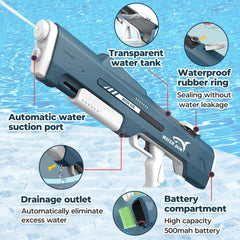 Manual Automatic 2 In 1 Electric Water Gun