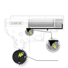 Nylon Gears Delayer