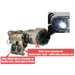 Tactics MAWL-C1 IR Red Laser IR Fill Light Blue Laser